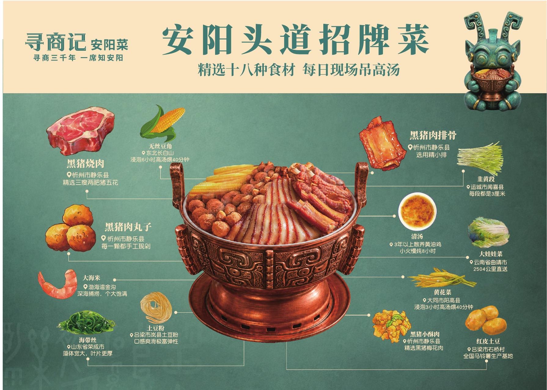 寻商记案例展示图4